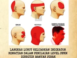 Kepala BGN Ditegur DPR, Kesalahan Regulasi Saat Minta Anggaran MBG