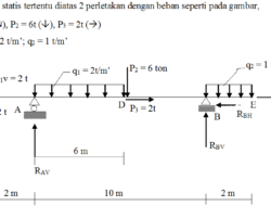 Soal Ujian Bahasa Inggris Kelas 7 Semester 1 2025 dengan Jawaban