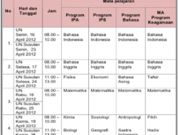 Jadwal Kapal PELNI KM Gunung Dempo Januari 2026: Rute dan Harga Terbaru