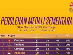 Perolehan Medali Emas Indonesia di SEA Games 2025