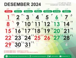 Desember: Xiaomi Luncurkan Ponsel Baru, Harga Mulai Rp1 Jutaan