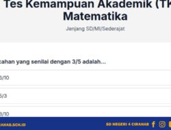 20 Contoh Soal Numerasi TKA SD: Strategi Jitu Jawab Tes!