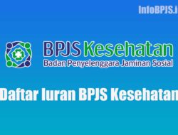 Daftar Iuran BPJS Kesehatan 2026: Naik atau Turun? Ini Jawaban Menkeu