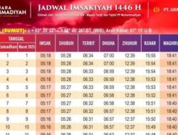 Jadwal Imsakiyah Ramadan 2026 Medan: 30 Hari Lengkap Waktu Sholat Puasa