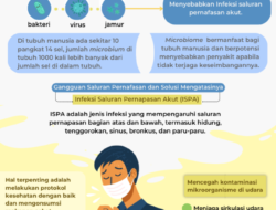 Jatim Paling Viral: Kelakuan Bocil Rakit Balon Udara Picu Dampak pada Jemaah Umrah