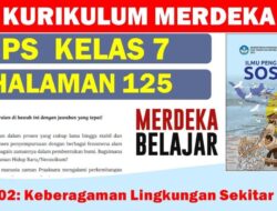 Kunci Jawaban PAI Kelas 7 Halaman 121: Soal Uraian Bab 5